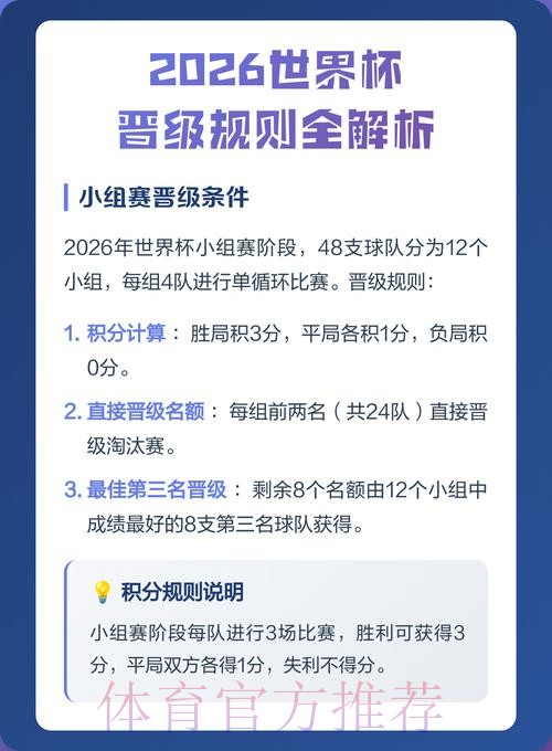 全面解析世界杯比分入口全站 全面解析世界杯比分入口全站