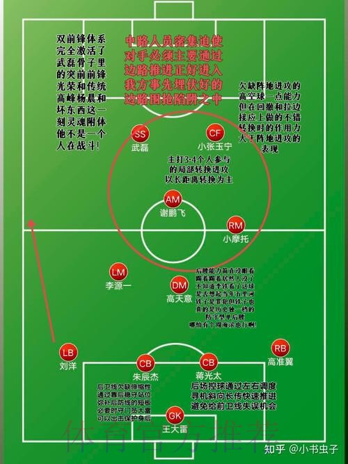 世界杯比分安全全站解析与攻略 世界杯比分安全全站解析与攻略